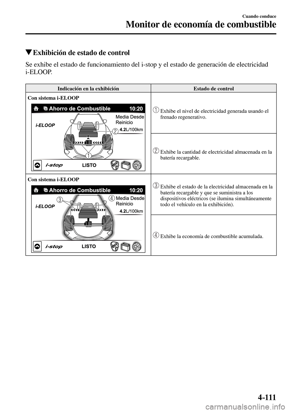 MAZDA MODEL 3 HATCHBACK 2016  Manual del propietario (in Spanish) 4–111
Cuando conduce
Monitor de economía de combustible
 Exhibición de estado de control
              Se  exhibe  el  estado  de  funcionamiento  del  i-stop  y  el  estado  de  generación  de  