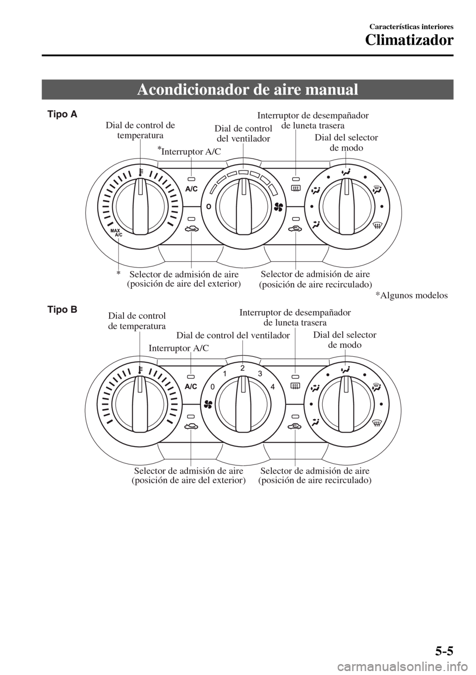 MAZDA MODEL 3 HATCHBACK 2016 Manual del propietario (in Spanish) 5–5
Características interiores
Climatizador
Acondicionador de aire manual
Interruptor de desempañador
de luneta trasera Dial de control de
temperatura
Dial de control
del ventiladorDial del se MAZDA MODEL 3 HATCHBACK 2016 Manual del propietario (in Spanish) 5–5
Características interiores
Climatizador
Acondicionador de aire manual
Interruptor de desempañador
de luneta trasera Dial de control de
temperatura
Dial de control
del ventiladorDial del se