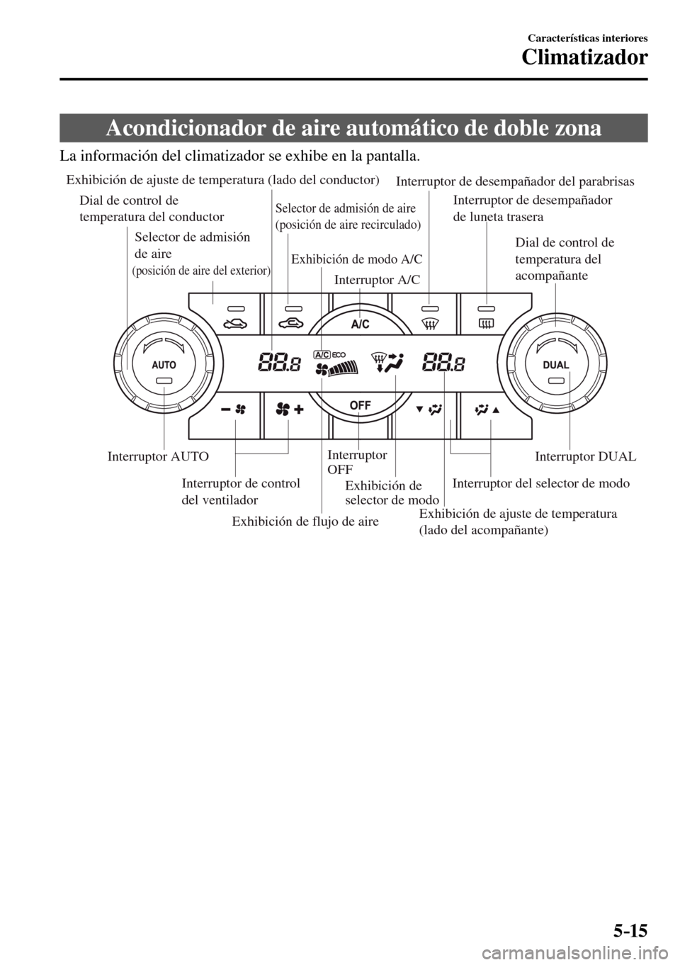 MAZDA MODEL 3 HATCHBACK 2016 Manual del propietario (in Spanish) 5–15
Características interiores
Climatizador
Acondicionador de aire automático de doble zona
La información del climatizador se exhibe en la pantalla.
Exhibición de flujo de MAZDA MODEL 3 HATCHBACK 2016 Manual del propietario (in Spanish) 5–15
Características interiores
Climatizador
Acondicionador de aire automático de doble zona
La información del climatizador se exhibe en la pantalla.
Exhibición de flujo de