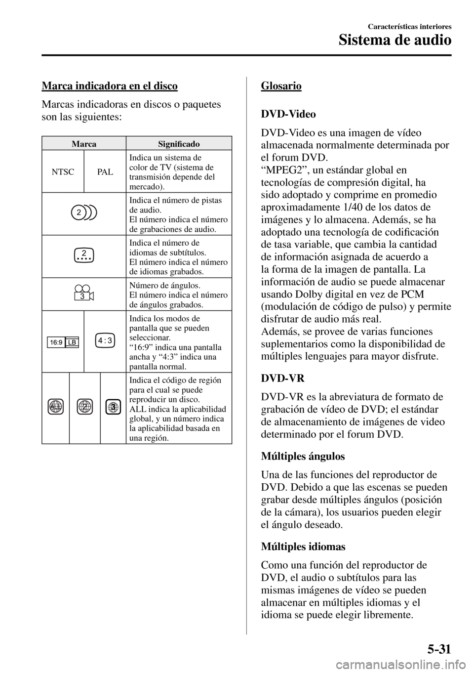 MAZDA MODEL 3 HATCHBACK 2016  Manual del propietario (in Spanish) 5–31
Características interiores
Sistema de audio
  Marca indicadora en el disco
    Marcas indicadoras en discos o paquetes 
son las siguientes:
 Marca   Signi�¿ cado 
 NTSC   PAL  Indica un siste