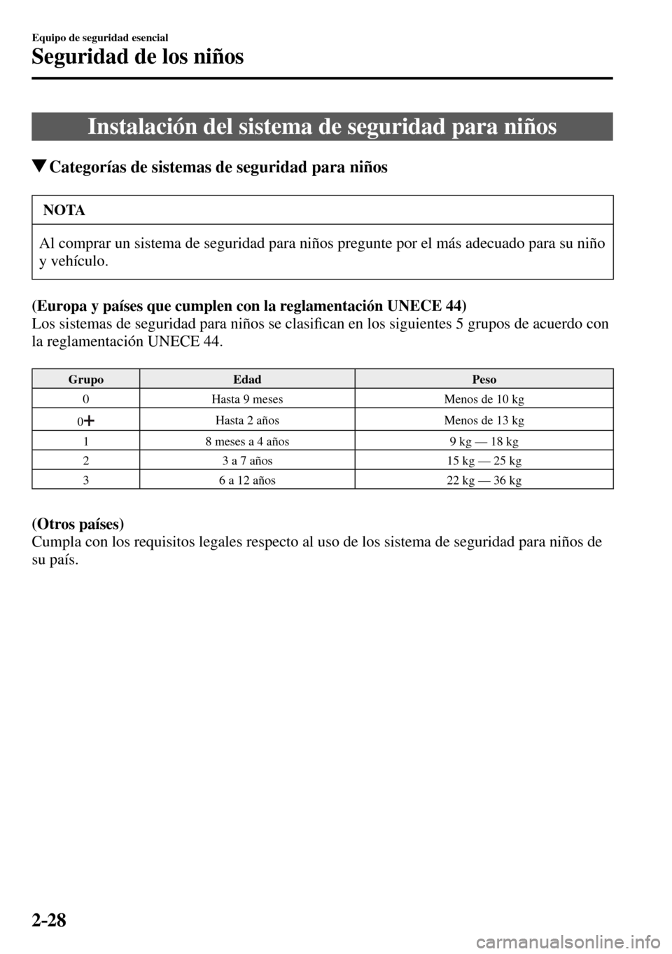MAZDA MODEL 3 HATCHBACK 2016 Manual del propietario (in Spanish) 2–28
Equipo de seguridad esencial
Seguridad de los niños
Instalación del sistema de seguridad para niños
Categorías de sistemas de seguridad para niños
NOTA
Al comprar un sistema de segurid MAZDA MODEL 3 HATCHBACK 2016 Manual del propietario (in Spanish) 2–28
Equipo de seguridad esencial
Seguridad de los niños
Instalación del sistema de seguridad para niños
Categorías de sistemas de seguridad para niños
NOTA
Al comprar un sistema de segurid