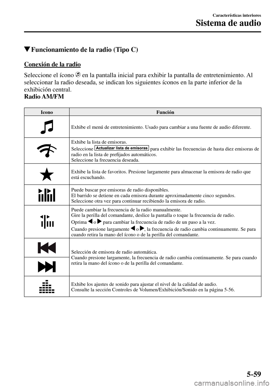 MAZDA MODEL 3 HATCHBACK 2016 Manual del propietario (in Spanish) 5–59
Características interiores
Sistema de audio
Funcionamiento de la radio (Tipo C)
Conexión de la radio
Seleccione el ícono
en la pantalla inicial para exhibir la pantalla de MAZDA MODEL 3 HATCHBACK 2016 Manual del propietario (in Spanish) 5–59
Características interiores
Sistema de audio
Funcionamiento de la radio (Tipo C)
Conexión de la radio
Seleccione el ícono
en la pantalla inicial para exhibir la pantalla de