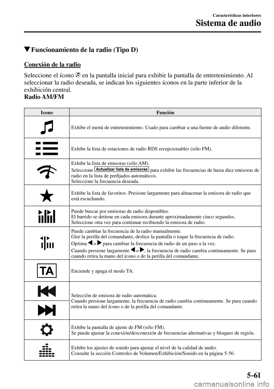 MAZDA MODEL 3 HATCHBACK 2016 Manual del propietario (in Spanish) 5–61
Características interiores
Sistema de audio
Funcionamiento de la radio (Tipo D)
Conexión de la radio
Seleccione el ícono
en la pantalla inicial para exhibir la pantalla de MAZDA MODEL 3 HATCHBACK 2016 Manual del propietario (in Spanish) 5–61
Características interiores
Sistema de audio
Funcionamiento de la radio (Tipo D)
Conexión de la radio
Seleccione el ícono
en la pantalla inicial para exhibir la pantalla de