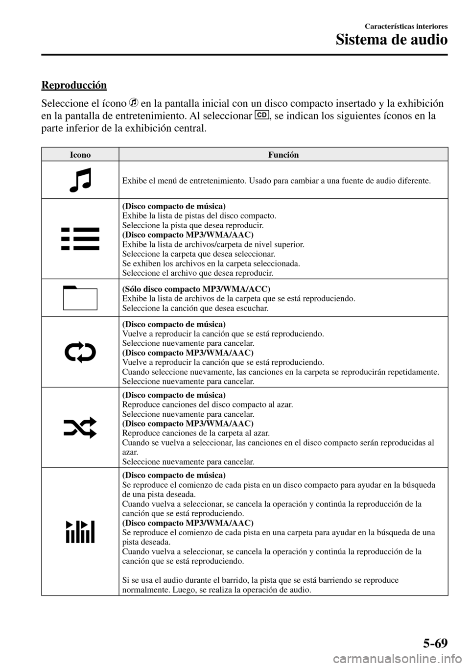 MAZDA MODEL 3 HATCHBACK 2016  Manual del propietario (in Spanish) 5–69
Características interiores
Sistema de audio
    Reproducción
    Seleccione  el  ícono   
  en la pantalla inicial con un disco compacto insertado y la exhibición 
en la pantalla de entrete