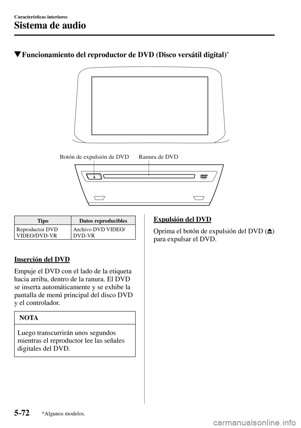 MAZDA MODEL 3 HATCHBACK 2016  Manual del propietario (in Spanish) 5–72
Características interiores
Sistema de audio
*Algunos modelos.
 Funcionamiento del reproductor de DVD (Disco versátil digital) *
Ranura de DVDBotón de expulsión de DVD
 Tipo   Datos  reprodu
