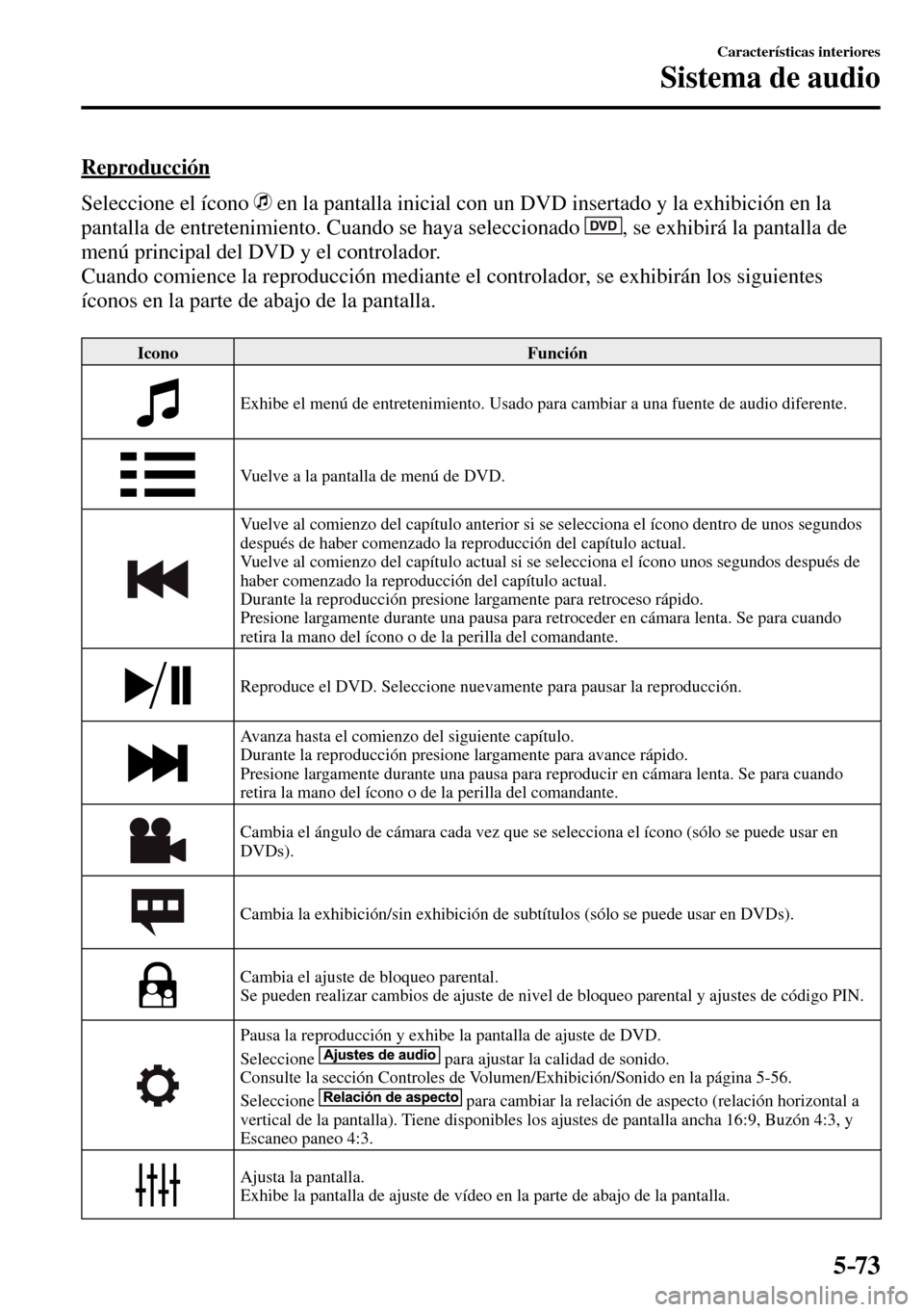 MAZDA MODEL 3 HATCHBACK 2016  Manual del propietario (in Spanish) 5–73
Características interiores
Sistema de audio
    Reproducción
    Seleccione  el  ícono   
  en la pantalla inicial con un DVD insertado y la exhibición en la 
pantalla de entretenimiento. C