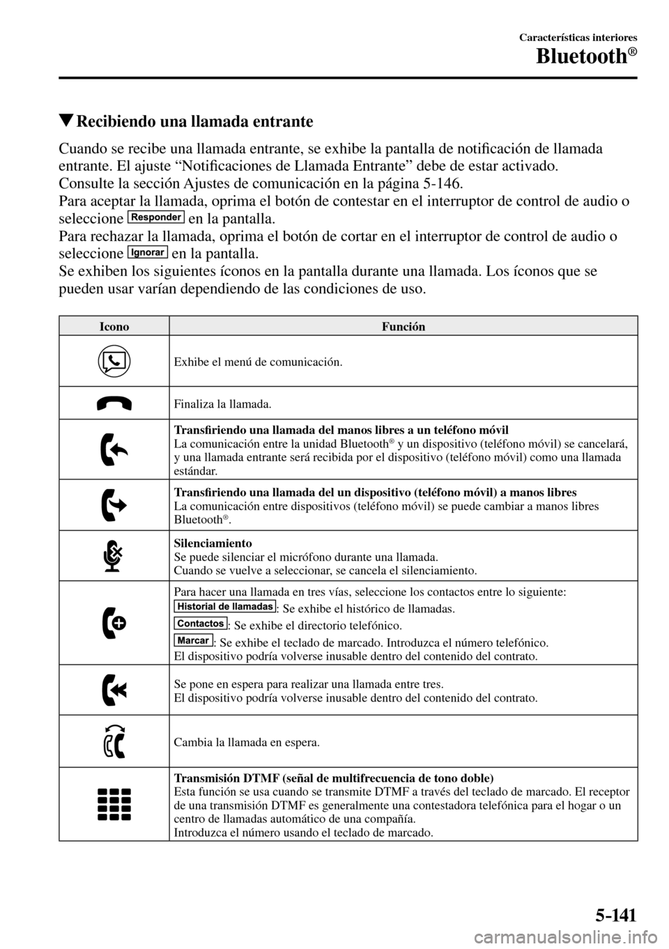 MAZDA MODEL 3 HATCHBACK 2016  Manual del propietario (in Spanish) 5–141
Características interiores
Bluetooth®
 Recibiendo una llamada entrante
    Cuando se recibe una llamada entrante, se exhibe la pantalla de noti�¿ cación de llamada 
entrante. El ajuste “