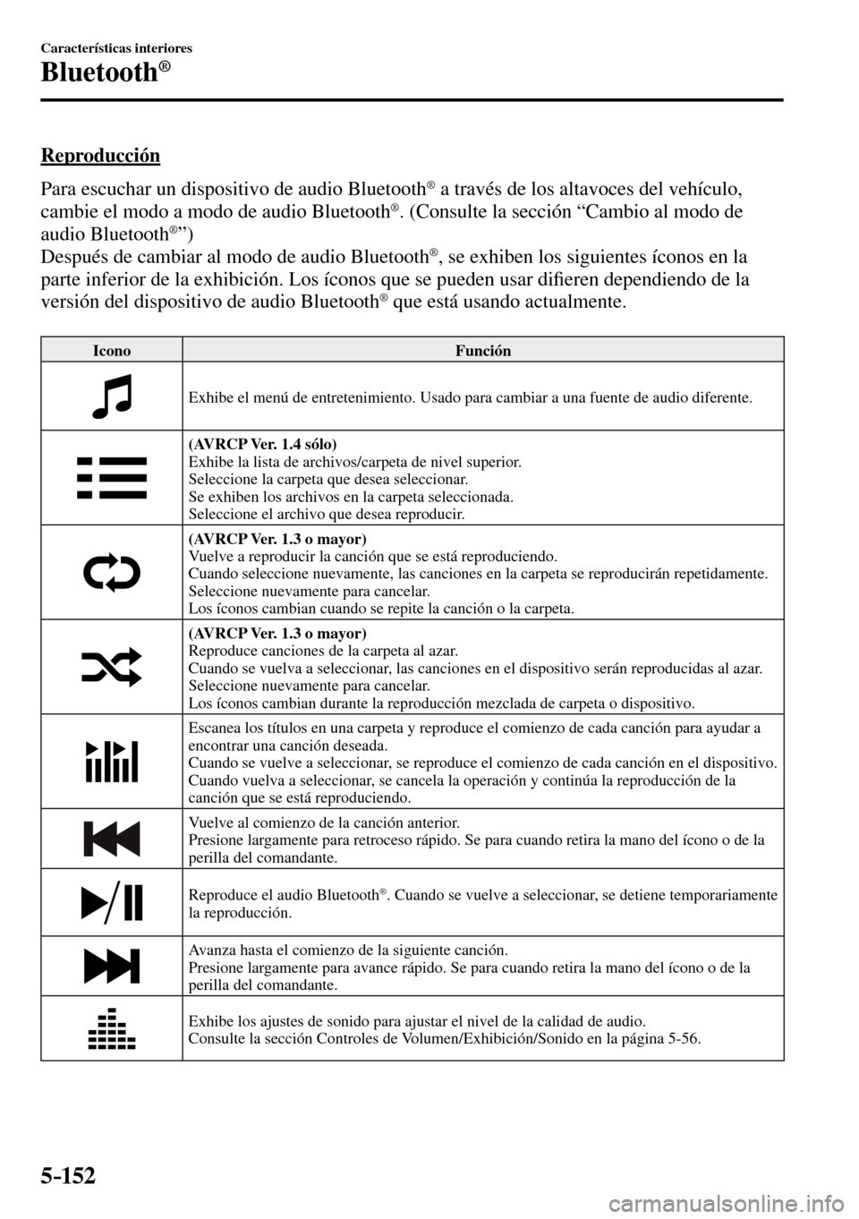 MAZDA MODEL 3 HATCHBACK 2016  Manual del propietario (in Spanish) 5–152
Características interiores
Bluetooth®
  Reproducción
    Para escuchar un dispositivo de audio Bluetooth 
®  a través de los altavoces del vehículo, 
cambie el modo a modo de audio Bluet