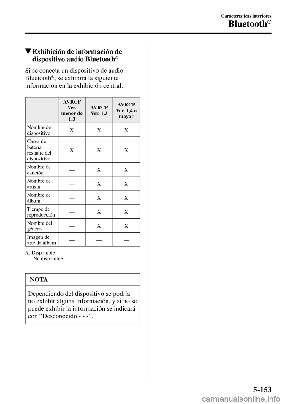 MAZDA MODEL 3 HATCHBACK 2016  Manual del propietario (in Spanish) 5–153
Características interiores
Bluetooth®
 Exhibición de información de 
dispositivo audio Bluetooth ®
    Si se conecta un dispositivo de audio 
Bluetooth® , se exhibirá la siguiente 
info