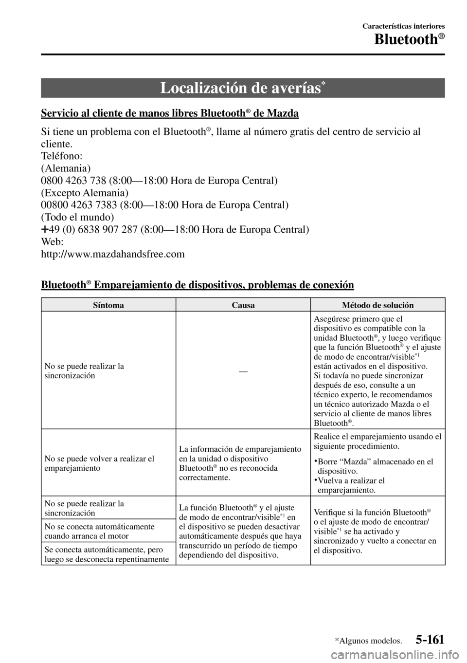 MAZDA MODEL 3 HATCHBACK 2016 Manual del propietario (in Spanish) 5–161
Características interiores
Bluetooth®
*Algunos modelos.
Localización de averías *
Servicio al cliente de manos libres Bluetooth ® de Mazda
Si tiene un problema con MAZDA MODEL 3 HATCHBACK 2016 Manual del propietario (in Spanish) 5–161
Características interiores
Bluetooth®
*Algunos modelos.
Localización de averías *
Servicio al cliente de manos libres Bluetooth ® de Mazda
Si tiene un problema con