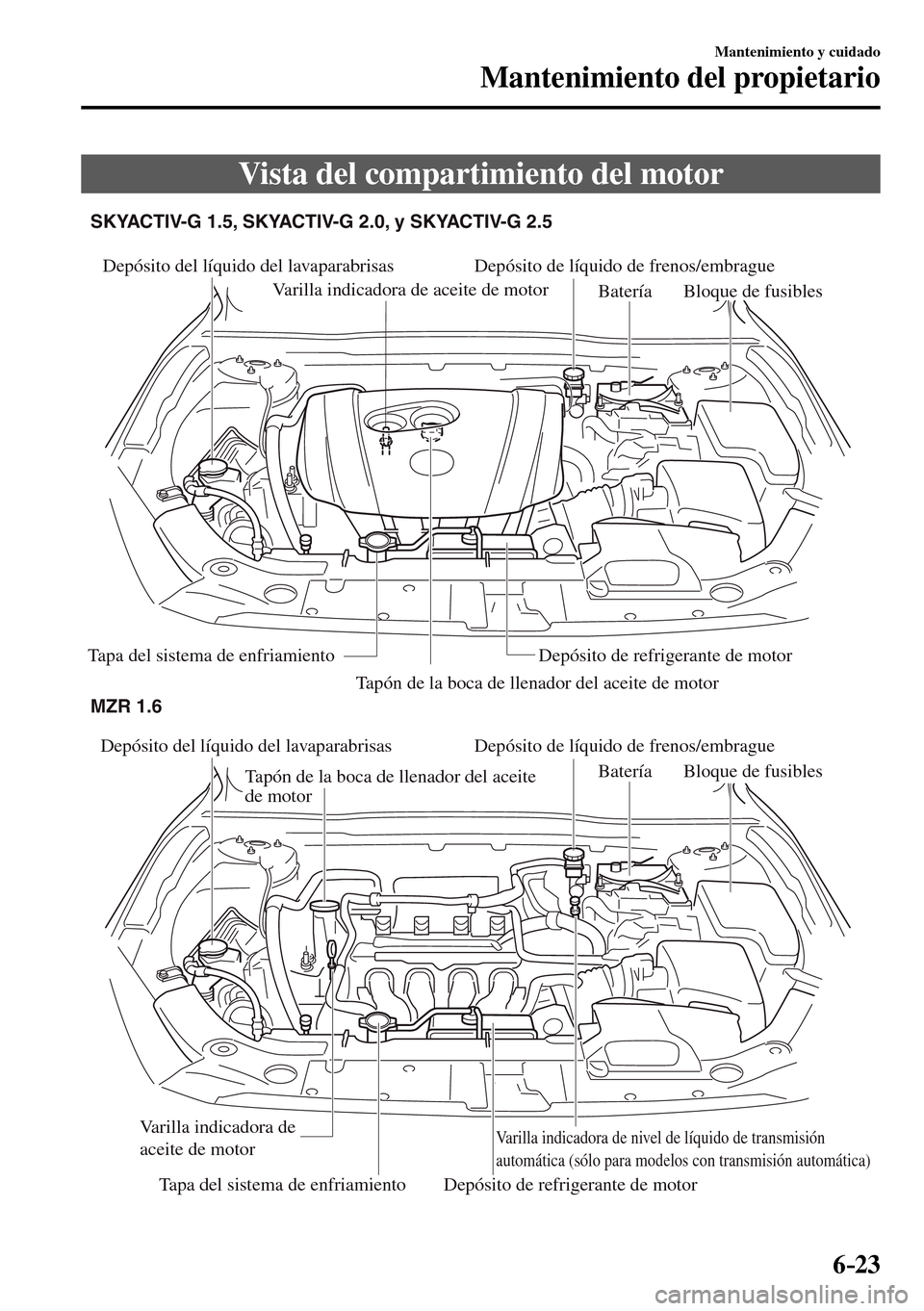 MAZDA MODEL 3 HATCHBACK 2016  Manual del propietario (in Spanish) 6–23
Mantenimiento y cuidado
Mantenimiento del propietario
 Vista del compartimiento del motor
Depósito del líquido del lavaparabrisas Depósito de líquido de frenos/embrague
Varilla indicadora d