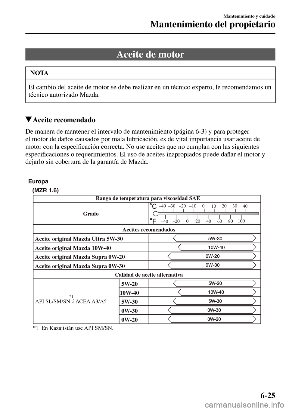 MAZDA MODEL 3 HATCHBACK 2016  Manual del propietario (in Spanish) 6–25
Mantenimiento y cuidado
Mantenimiento del propietario
 Aceite de motor
 NOTA
 El cambio del aceite de motor se debe realizar en un técnico experto, le recomendamos un 
técnico autorizado Mazd