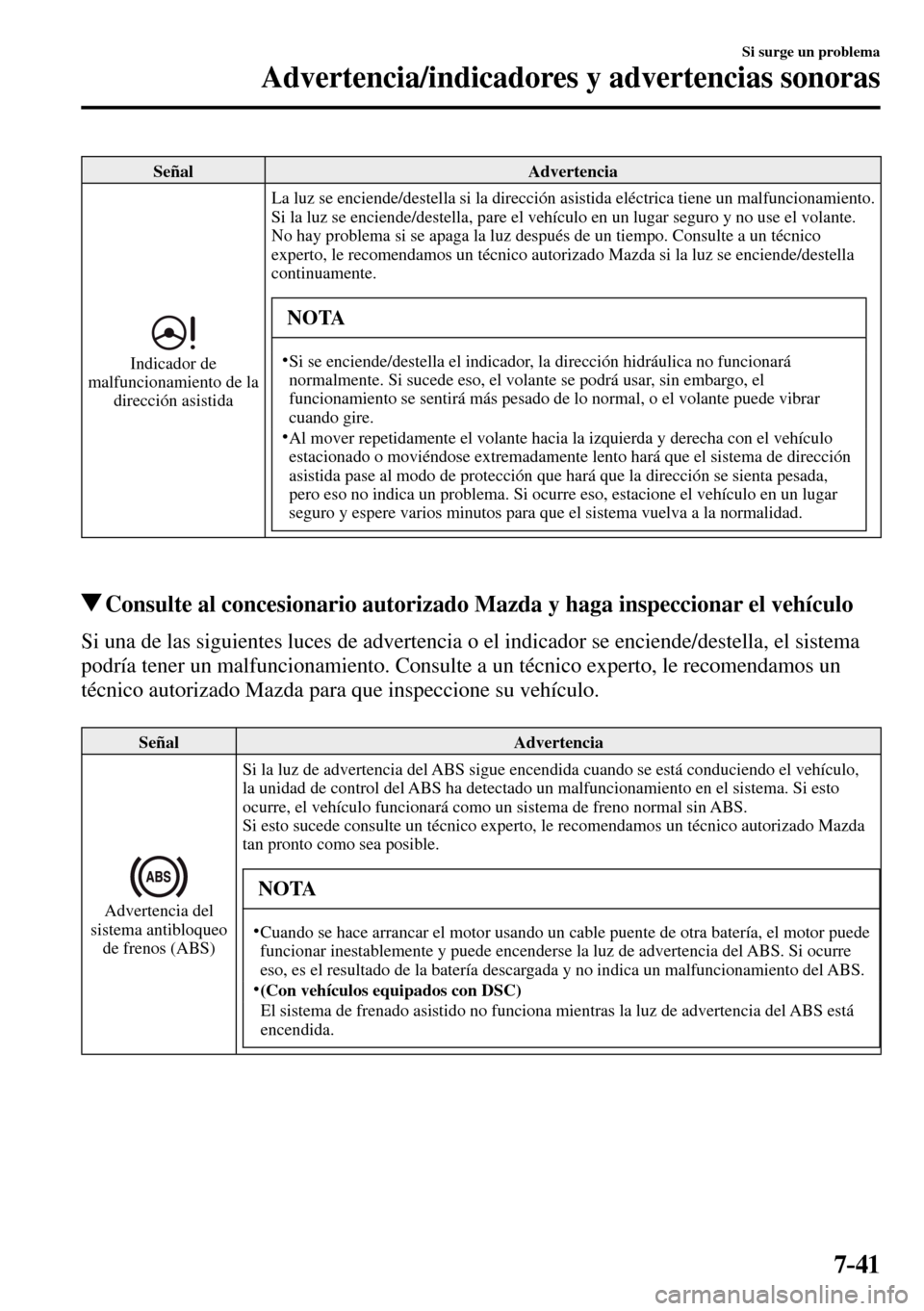 MAZDA MODEL 3 HATCHBACK 2016 Manual del propietario (in Spanish) 7–41
Si surge un problema
Advertencia/indicadores y advertencias sonoras
Señal Advertencia
Indicador de
malfuncionamiento de la
dirección asistida La luz se enciende/destella si la direcc MAZDA MODEL 3 HATCHBACK 2016 Manual del propietario (in Spanish) 7–41
Si surge un problema
Advertencia/indicadores y advertencias sonoras
Señal Advertencia
Indicador de
malfuncionamiento de la
dirección asistida La luz se enciende/destella si la direcc