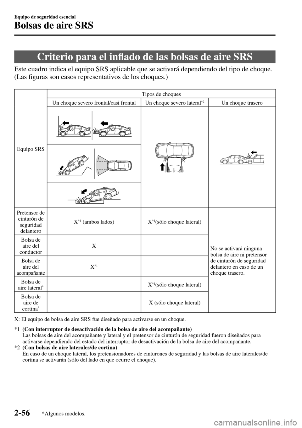 MAZDA MODEL 3 HATCHBACK 2016  Manual del propietario (in Spanish) 2–56
Equipo de seguridad esencial
Bolsas de aire SRS
*Algunos modelos.
 Criterio para el in�À ado de las bolsas de aire SRS
            Este cuadro indica el equipo SRS aplicable que se activará d
