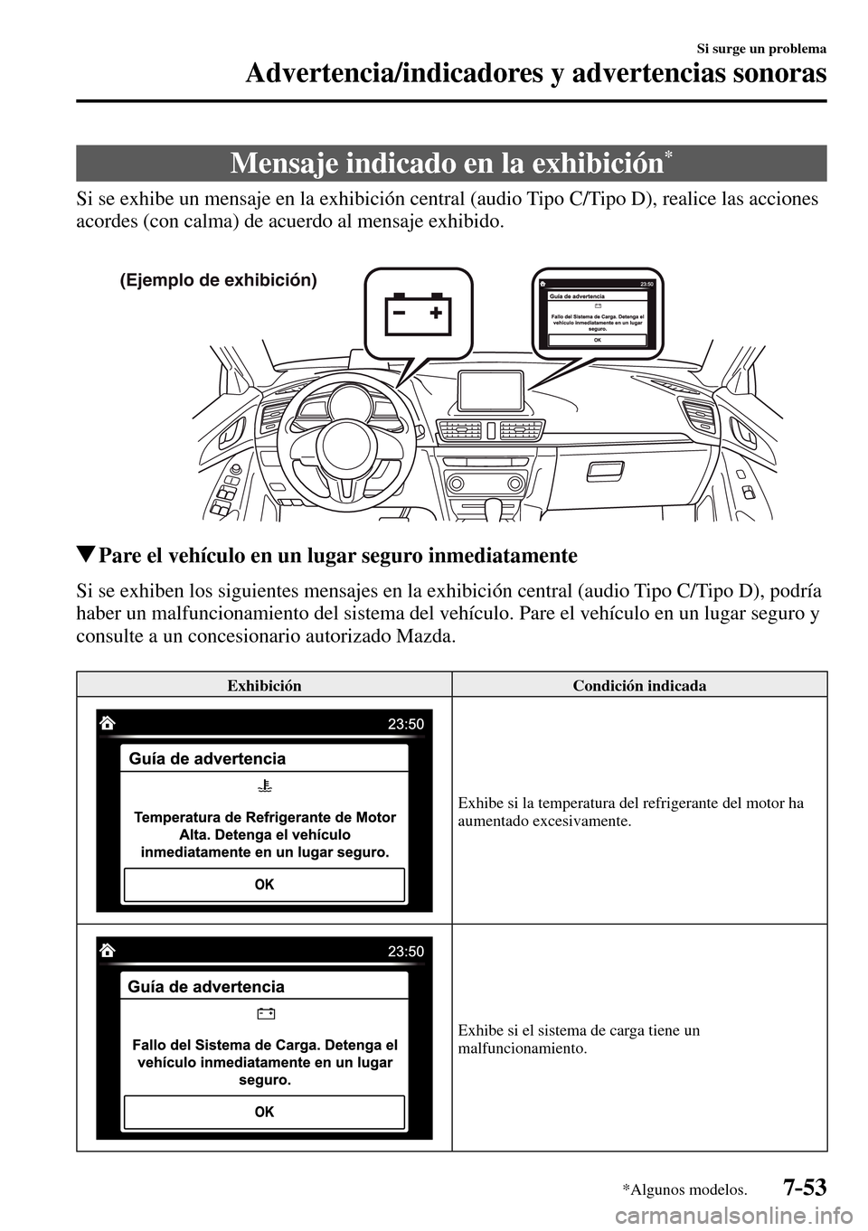 MAZDA MODEL 3 HATCHBACK 2016  Manual del propietario (in Spanish) 7–53
Si surge un problema
Advertencia/indicadores y advertencias sonoras
*Algunos modelos.
 Mensaje indicado en la exhibición *
            Si se exhibe un mensaje en la exhibición central (audio 