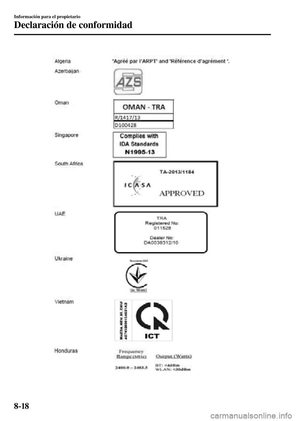 MAZDA MODEL 3 HATCHBACK 2016  Manual del propietario (in Spanish) 8–18
Información para el propietario
Declaración de conformidad
��������������������� 