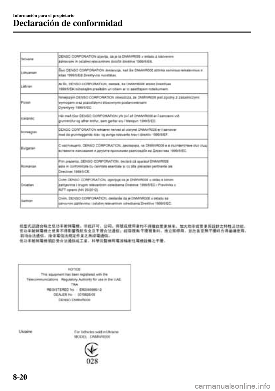 MAZDA MODEL 3 HATCHBACK 2016  Manual del propietario (in Spanish) 8–20
Información para el propietario
Declaración de conformidad
��������������������� 