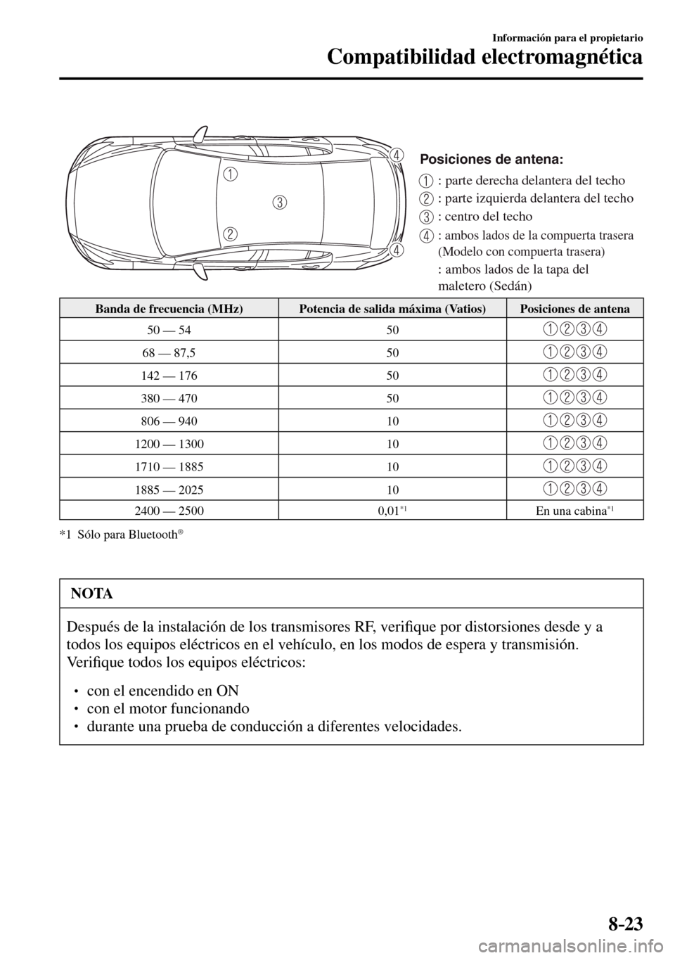 MAZDA MODEL 3 HATCHBACK 2016  Manual del propietario (in Spanish) 8–23
Información para el propietario
Compatibilidad electromagnética
Posiciones de antena:
: parte derecha delantera del techo
: parte izquierda delantera del techo
: centro del techo 
: ambos lad