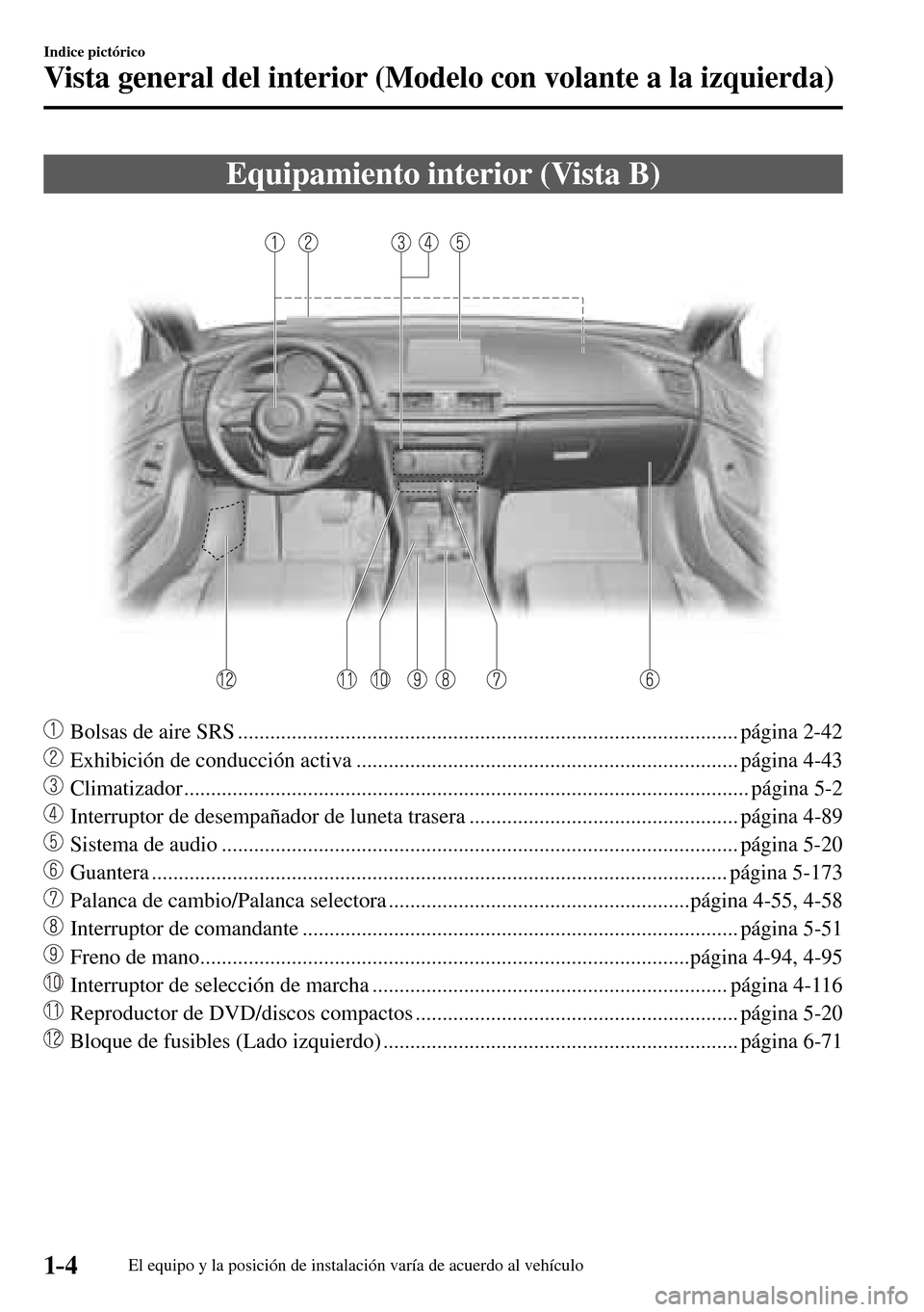 MAZDA MODEL 3 HATCHBACK 2016  Manual del propietario (in Spanish) 1–4
Indice pictórico
Vista general del interior (Modelo con volante a la izquierda)
 Equipamiento interior (Vista B)
     Bolsas de aire SRS ........................................................