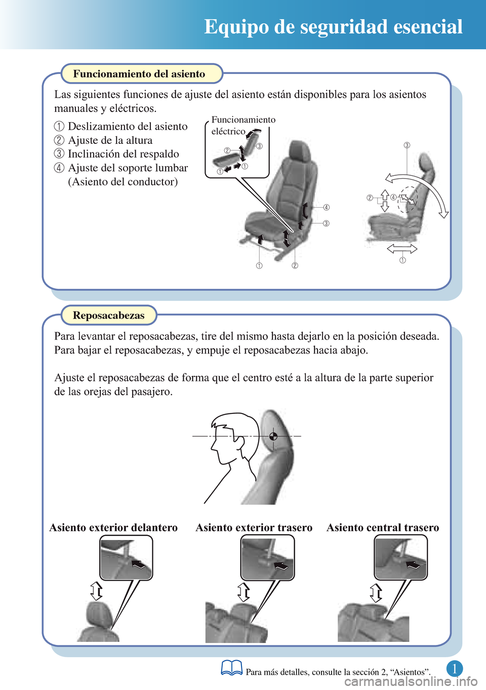 MAZDA MODEL 3 HATCHBACK 2016  Guía rápida (in Spanish)  1 
Equipo de seguridad esencial
Funcionamiento 
eléctrico
Para levantar el reposacabezas, tire del mismo hasta dejarlo en la posición deseada.
ReposacabezasFuncionamiento del asiento
Las siguientes 