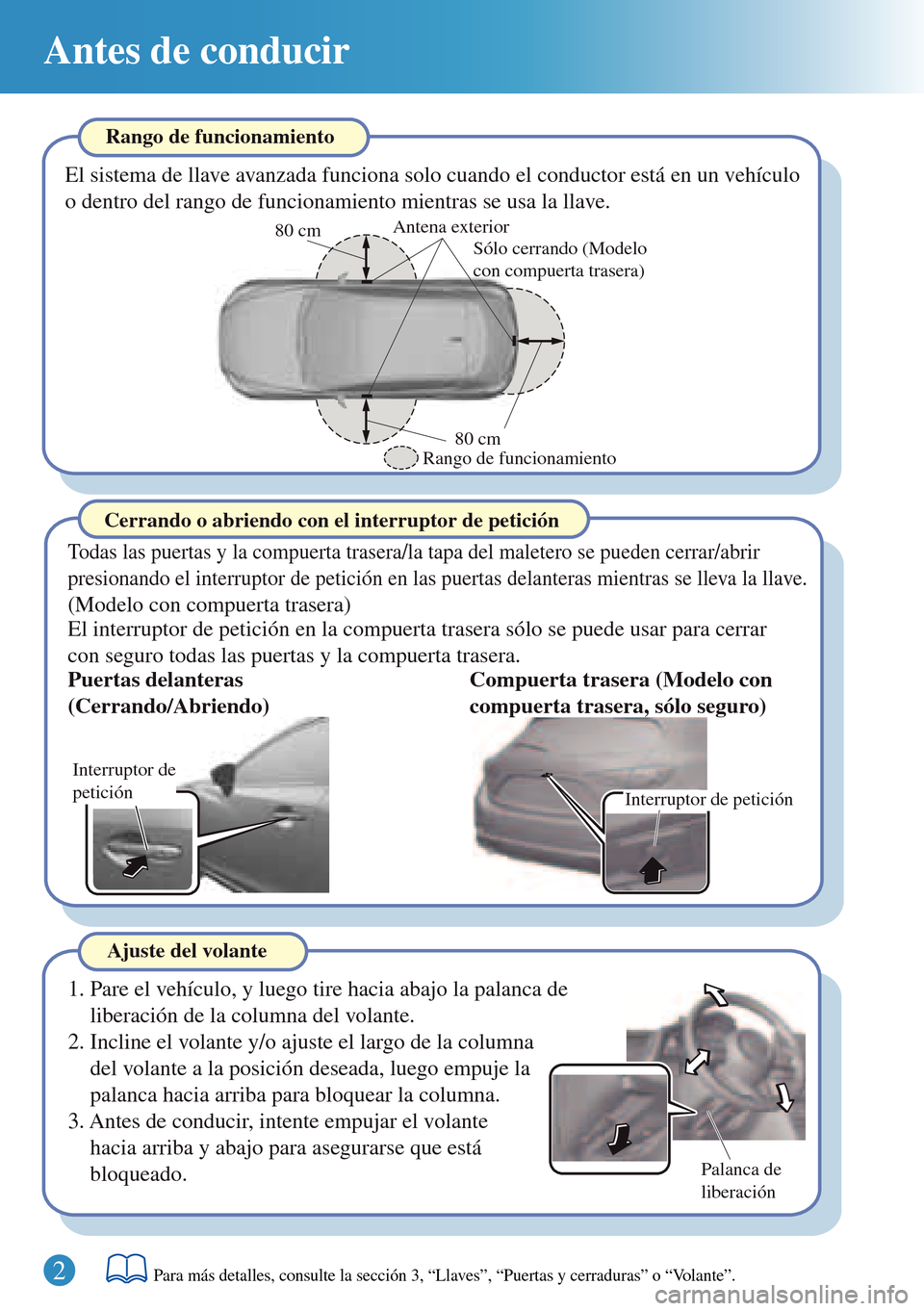 MAZDA MODEL 3 HATCHBACK 2016  Guía rápida (in Spanish)  Interruptor de 
petición
Antena exterior
Sólo cerrando (Modelo 
con compuerta trasera)
Rango de funcionamiento80 cm 80 cm
Interruptor de petición
Palanca de 
liberación
Antes de conducir
Rango de 