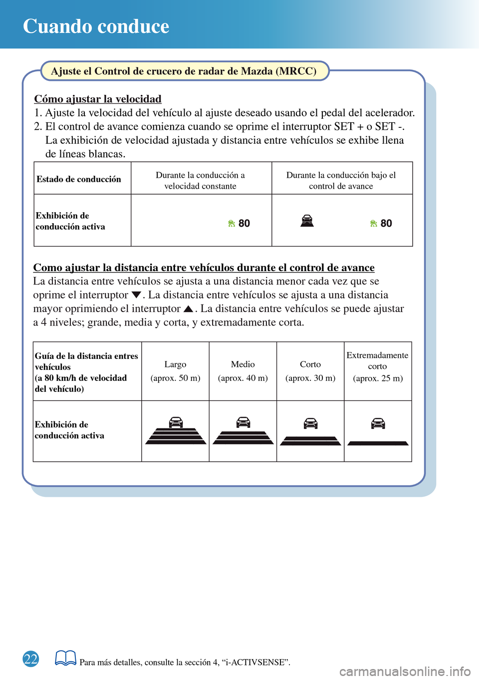 MAZDA MODEL 3 HATCHBACK 2016 Guía rápida (in Spanish) 22
Cuando conduce
Ajuste el Control de crucero de radar de Mazda (MRCC)
Cómo ajustar la velocidad
1. Ajuste la velocidad del vehículo al ajuste deseado usando el pedal del acelerador.
2. El control MAZDA MODEL 3 HATCHBACK 2016 Guía rápida (in Spanish) 22
Cuando conduce
Ajuste el Control de crucero de radar de Mazda (MRCC)
Cómo ajustar la velocidad
1. Ajuste la velocidad del vehículo al ajuste deseado usando el pedal del acelerador.
2. El control