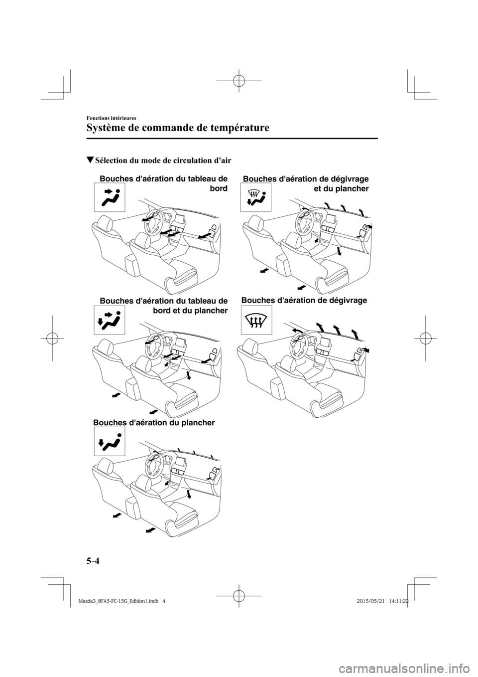 MAZDA MODEL 3 HATCHBACK 2016  Manuel du propriétaire (in French) 5–4
Fonctions intérieures
Système de commande de température
 Sélection du mode de circulation dair
Bouches daération du tableau de 
bord
Bouches daération du tableau de 
bord et du planche