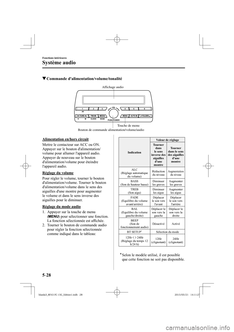MAZDA MODEL 3 HATCHBACK 2016  Manuel du propriétaire (in French) 5–28
Fonctions intérieures
Système audio
 Commande  dalimentation/volume/tonalité
Bouton de commande alimentation/volume/audioTouche de menu Affichage audio
    Alimentation  en/hors  circuit
  