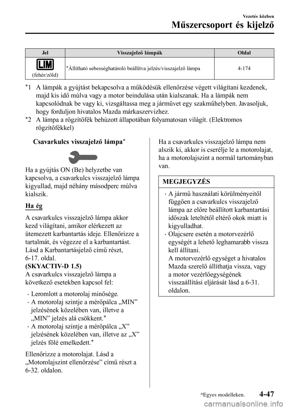 MAZDA MODEL 3 HATCHBACK 2016 Kezelési útmutató (in Hungarian) JelVisszajelző lámpákOldal
(fehér/zöld)
*Állítható sebességhatároló beállítva jelzés/visszajelző lámpa 4-174
*1 A lámpák a gyújtást bekapcsolva a működésük ellenőrzése véget MAZDA MODEL 3 HATCHBACK 2016 Kezelési útmutató (in Hungarian) JelVisszajelző lámpákOldal
(fehér/zöld)
*Állítható sebességhatároló beállítva jelzés/visszajelző lámpa 4-174
*1 A lámpák a gyújtást bekapcsolva a működésük ellenőrzése véget
