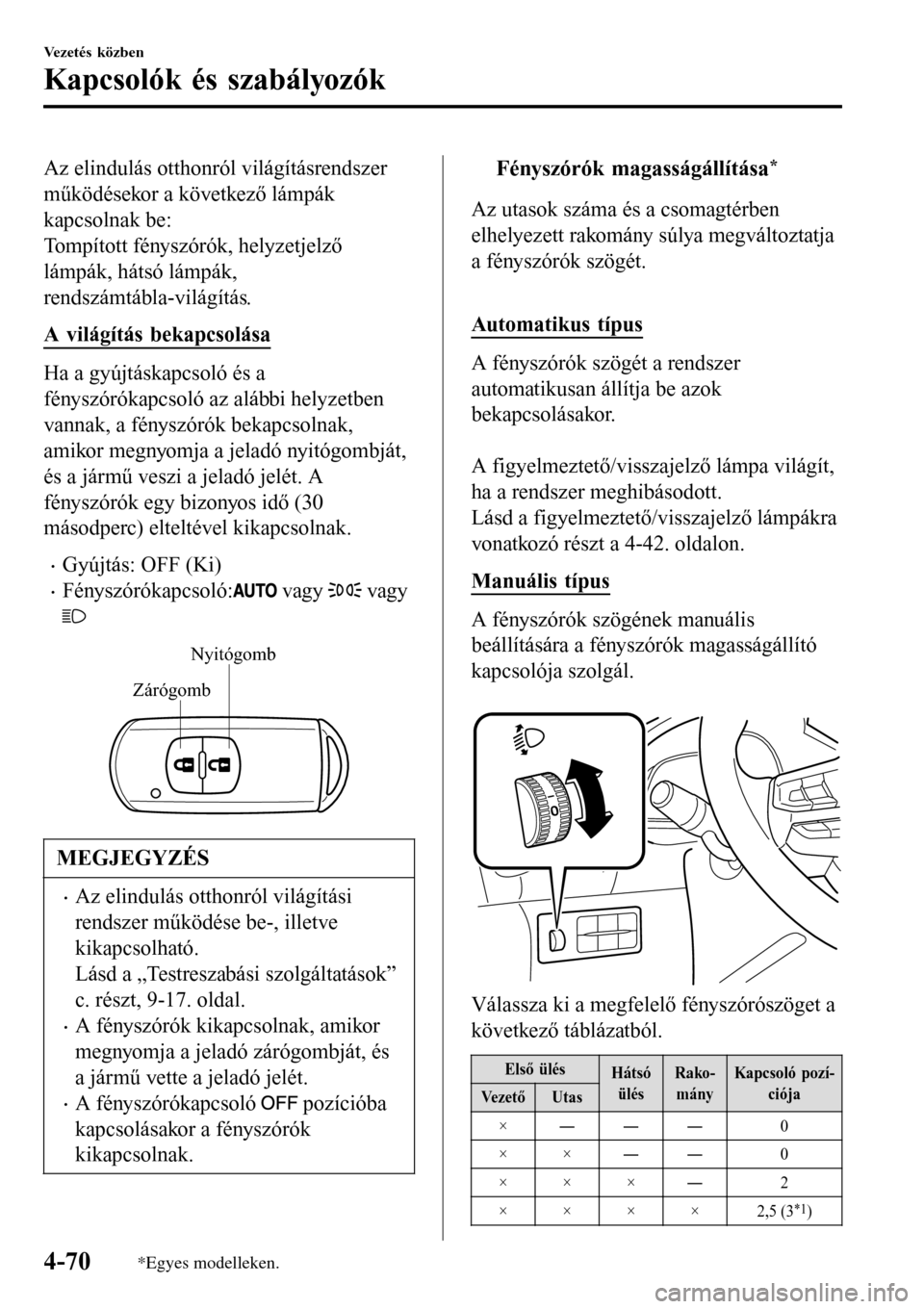 MAZDA MODEL 3 HATCHBACK 2016  Kezelési útmutató (in Hungarian) Az elindulás otthonról világításrendszer
működésekor a következő lámpák
kapcsolnak be:
Tompított fényszórók, helyzetjelző
lámpák, hátsó lámpák,
rendszámtábla-világítás.
A v