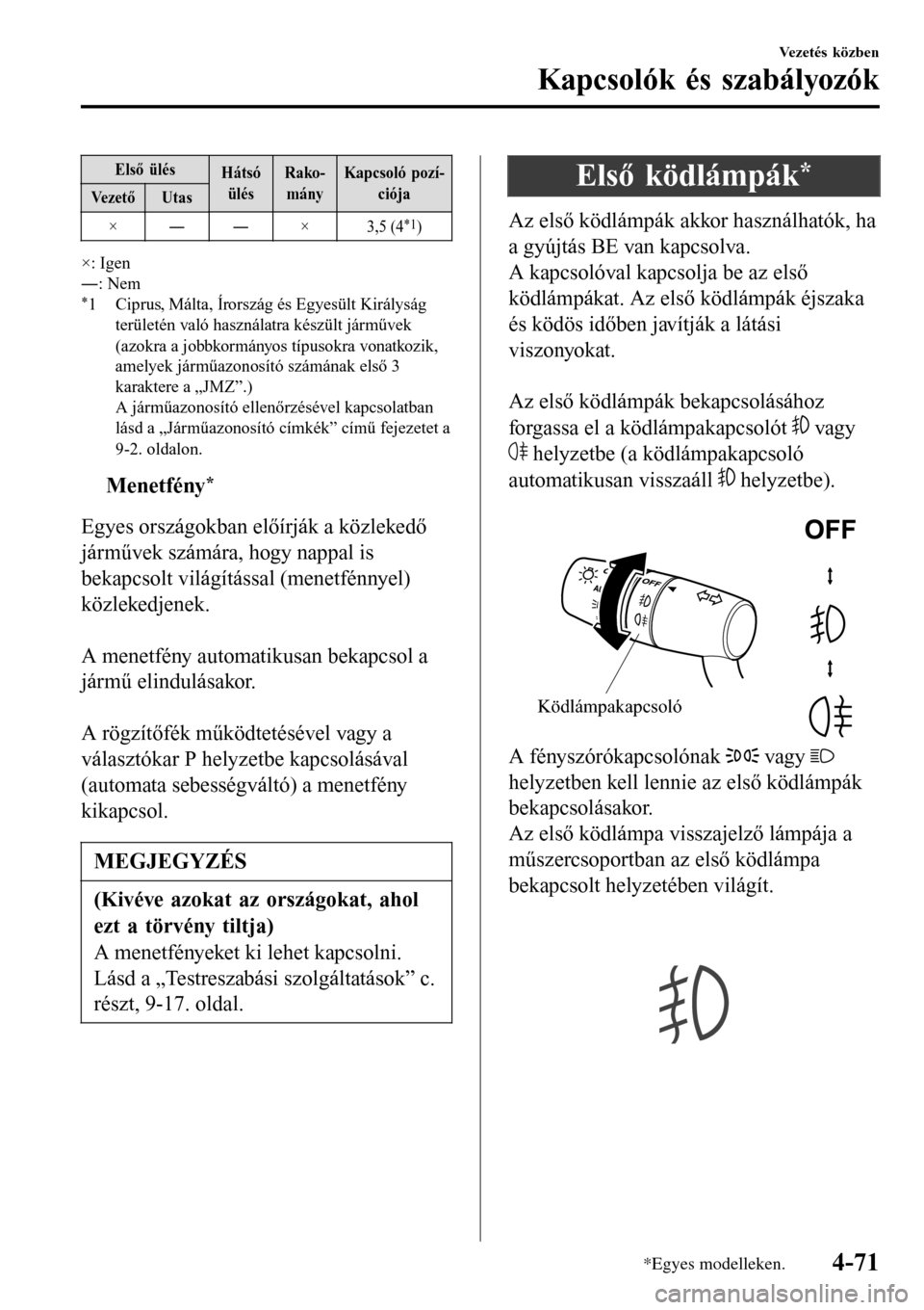 MAZDA MODEL 3 HATCHBACK 2016  Kezelési útmutató (in Hungarian) Első ülésHátsó
ülésRako-
mányKapcsoló pozí-
ciója
VezetőUtas
×ŠŠ×
3,5 (4
*1)
×: Igen
Š: Nem
*1 Ciprus, Málta, Írország és Egyesült Királyság
területén való használatra 