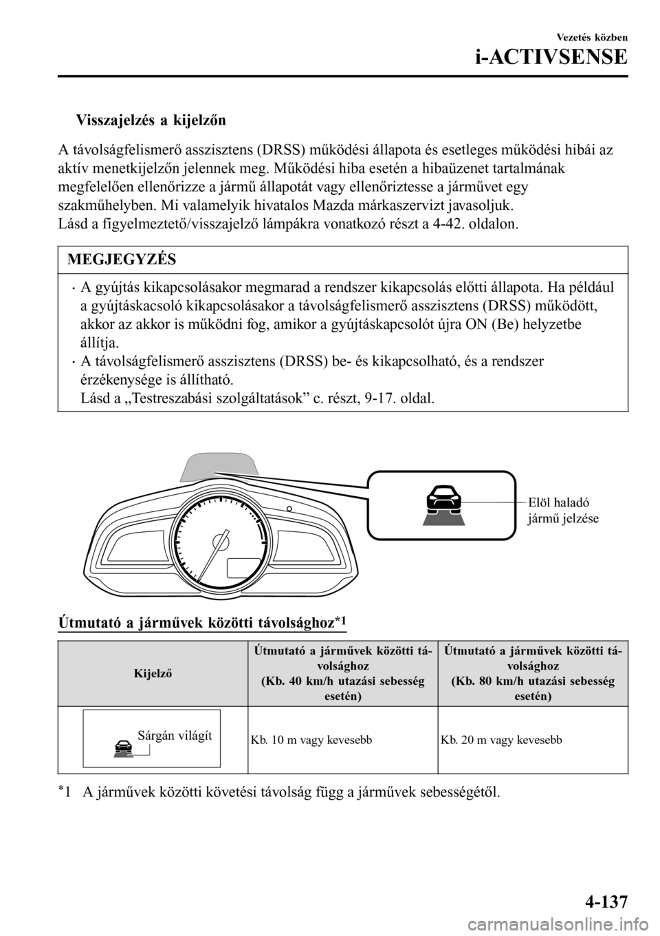 MAZDA MODEL 3 HATCHBACK 2016 Kezelési útmutató (in Hungarian) tVisszajelzés a kijelzőn
A távolságfelismerő asszisztens (DRSS) működési állapota és esetleges működési hibái az
aktív menetkijelzőn jelennek meg. Működési hiba esetén a hibaüzene MAZDA MODEL 3 HATCHBACK 2016 Kezelési útmutató (in Hungarian) tVisszajelzés a kijelzőn
A távolságfelismerő asszisztens (DRSS) működési állapota és esetleges működési hibái az
aktív menetkijelzőn jelennek meg. Működési hiba esetén a hibaüzene