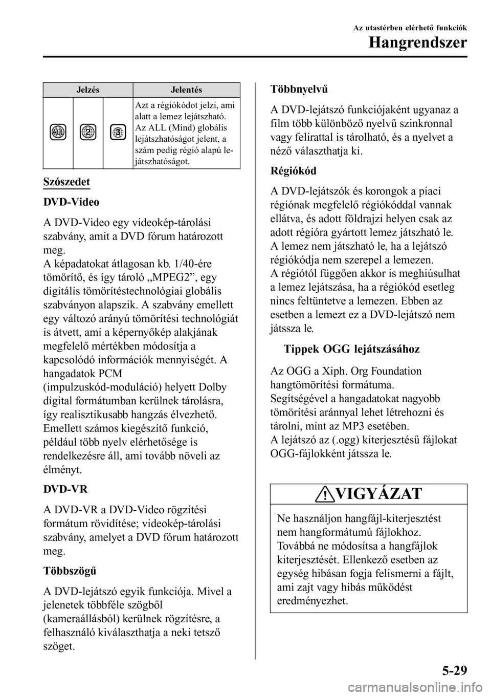 MAZDA MODEL 3 HATCHBACK 2016 Kezelési útmutató (in Hungarian) JelzésJelent és
Azt a régiókódot jelzi, ami
alatt a lemez lejátszható.
Az ALL (Mind) globális
lejátszhatóságot jelent, a
szám pedig régió alapú le-
játszhatóságot.
Szószedet
DV D - MAZDA MODEL 3 HATCHBACK 2016 Kezelési útmutató (in Hungarian) JelzésJelent és
Azt a régiókódot jelzi, ami
alatt a lemez lejátszható.
Az ALL (Mind) globális
lejátszhatóságot jelent, a
szám pedig régió alapú le-
játszhatóságot.
Szószedet
DV D -