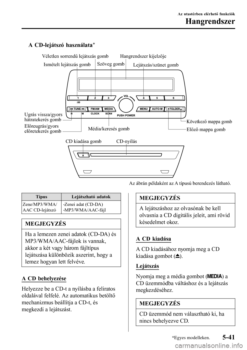 MAZDA MODEL 3 HATCHBACK 2016 Kezelési útmutató (in Hungarian) tA CD-lejátszó használata*
CD kiadása gomb CD-nyílásMédia/keresés gomb
Előző mappa gomb
Következő mappa gomb
Lejátszás/szünet gomb Véletlen sorrendű lejátszás gomb
Ismételt lejáts MAZDA MODEL 3 HATCHBACK 2016 Kezelési útmutató (in Hungarian) tA CD-lejátszó használata*
CD kiadása gomb CD-nyílásMédia/keresés gomb
Előző mappa gomb
Következő mappa gomb
Lejátszás/szünet gomb Véletlen sorrendű lejátszás gomb
Ismételt lejáts