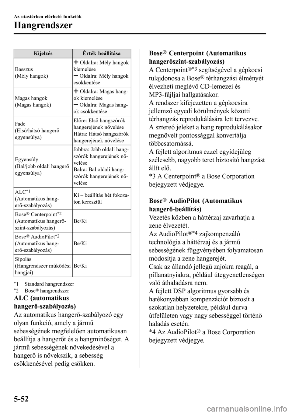 MAZDA MODEL 3 HATCHBACK 2016 Kezelési útmutató (in Hungarian) KijelzésÉrték beállítása
Basszus
(Mély hangok)
Oldalra: Mély hangok
kiemelése
Oldalra: Mély hangok
csökkentése
Magas hangok
(Magas hangok)
Oldalra: Magas hang-
ok kiemelése
Oldalra: M MAZDA MODEL 3 HATCHBACK 2016 Kezelési útmutató (in Hungarian) KijelzésÉrték beállítása
Basszus
(Mély hangok)
Oldalra: Mély hangok
kiemelése
Oldalra: Mély hangok
csökkentése
Magas hangok
(Magas hangok)
Oldalra: Magas hang-
ok kiemelése
Oldalra: M