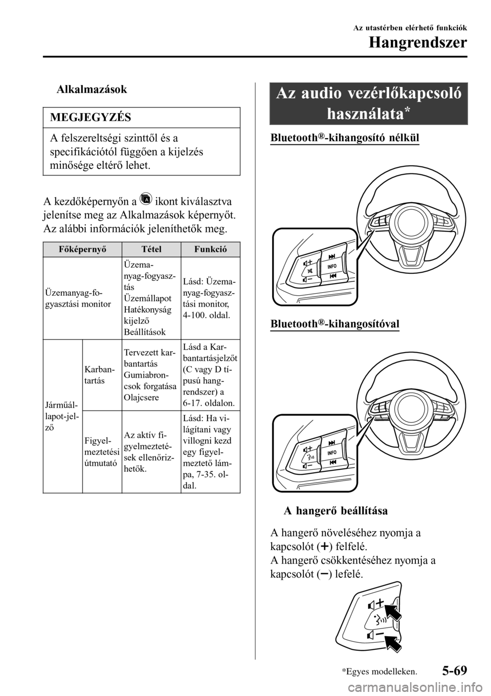 MAZDA MODEL 3 HATCHBACK 2016 Kezelési útmutató (in Hungarian) tAlkalmazások
MEGJEGYZÉS
A felszereltségi szinttől és a
specifikációtól függően a kijelzés
minősége eltérő lehet.
A kezdőképernyőn a ikont kiválasztva
jelenítse meg az Alkalmazás MAZDA MODEL 3 HATCHBACK 2016 Kezelési útmutató (in Hungarian) tAlkalmazások
MEGJEGYZÉS
A felszereltségi szinttől és a
specifikációtól függően a kijelzés
minősége eltérő lehet.
A kezdőképernyőn a ikont kiválasztva
jelenítse meg az Alkalmazás