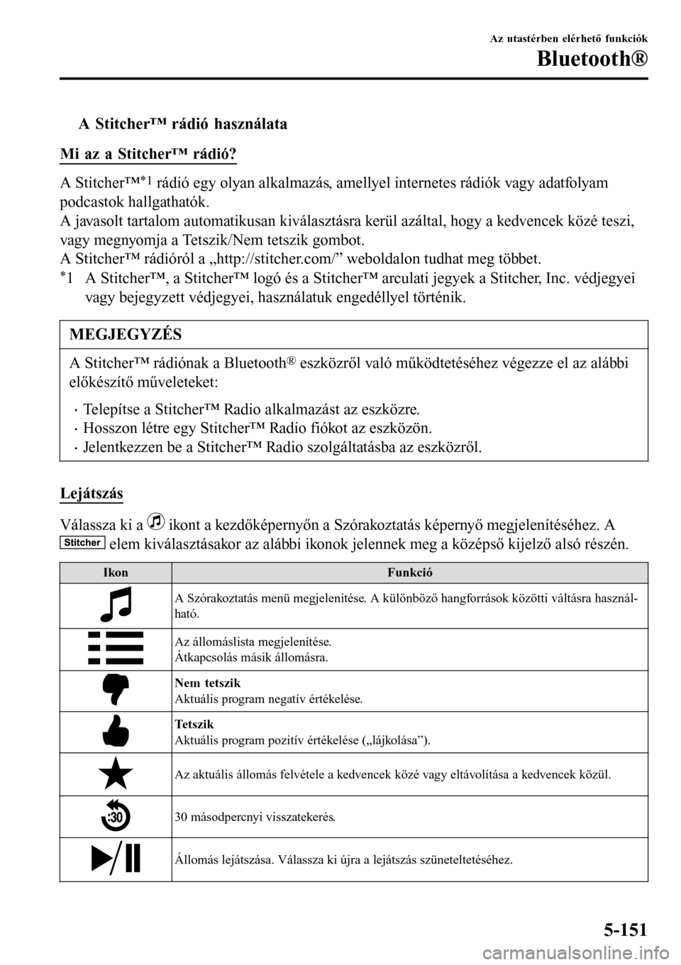 MAZDA MODEL 3 HATCHBACK 2016  Kezelési útmutató (in Hungarian) tA Stitcher™ rádió használata
Mi az a Stitcher™ rádió?
A Stitcher™*1 rádió egy olyan alkalmazás, amellyel internetes rádiók vagy adatfolyam
podcastok hallgathatók.
A javasolt tartalom
