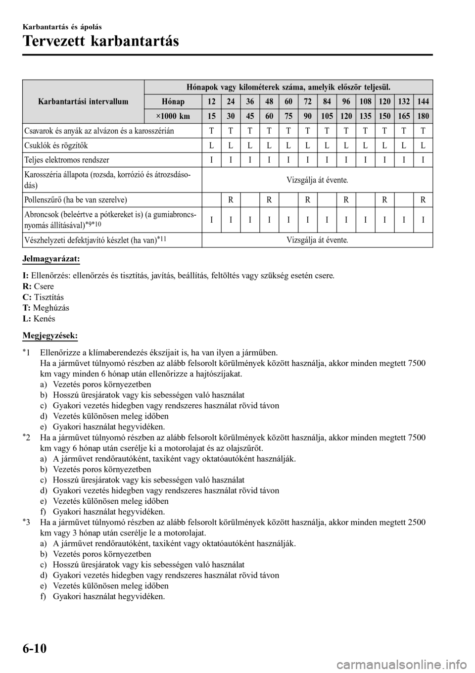 MAZDA MODEL 3 HATCHBACK 2016  Kezelési útmutató (in Hungarian) Karbantartási intervallum
Hónapok vagy kilométerek száma, amelyik először teljesül.
Hónap1224364860728496108120132144
×1000 km153045607590105120135150165180
Csavarok és anyák az alvázon é