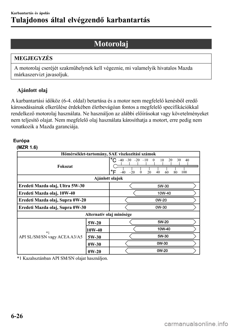 MAZDA MODEL 3 HATCHBACK 2016 Kezelési útmutató (in Hungarian) Motorolaj
MEGJEGYZÉS
A motorolaj cseréjét szakműhelynek kell végeznie, mi valamelyik hivatalos Mazda
márkaszervizt javasoljuk.
tAjánlott olaj
A karbantartási időköz (6-4. oldal) betartása MAZDA MODEL 3 HATCHBACK 2016 Kezelési útmutató (in Hungarian) Motorolaj
MEGJEGYZÉS
A motorolaj cseréjét szakműhelynek kell végeznie, mi valamelyik hivatalos Mazda
márkaszervizt javasoljuk.
tAjánlott olaj
A karbantartási időköz (6-4. oldal) betartása