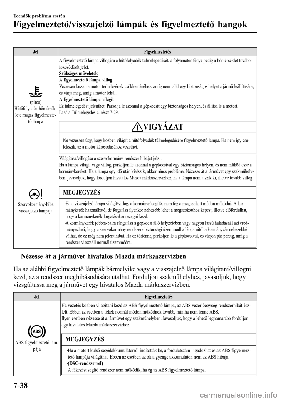 MAZDA MODEL 3 HATCHBACK 2016  Kezelési útmutató (in Hungarian) Je lFigyelmeztetés
(piros)
Hűtőfolyadék hőmérsék-
lete magas figyelmezte-
tő lámpaA figyelmeztető lámpa villogása a hűtőfolyadék túlmelegedését, a folyamatos fénye pedig a hőmérs