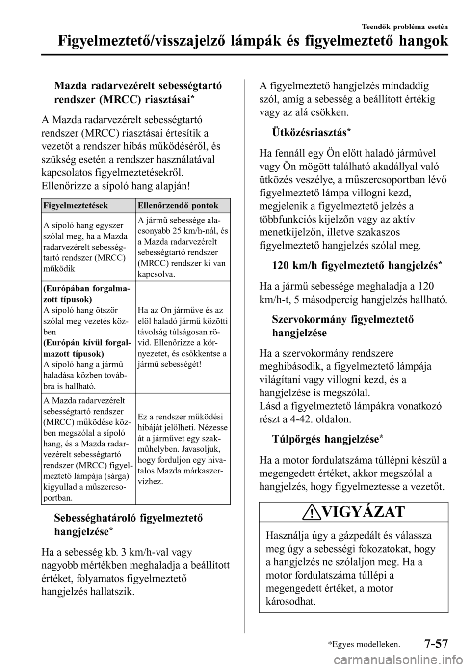 MAZDA MODEL 3 HATCHBACK 2016 Kezelési útmutató (in Hungarian) tMazda radarvezérelt sebességtartó
rendszer (MRCC) riasztásai
*
A Mazda radarvezérelt sebességtartó
rendszer (MRCC) riasztásai értesítik a
vezetőt a rendszer hibás működéséről, és
sz MAZDA MODEL 3 HATCHBACK 2016 Kezelési útmutató (in Hungarian) tMazda radarvezérelt sebességtartó
rendszer (MRCC) riasztásai
*
A Mazda radarvezérelt sebességtartó
rendszer (MRCC) riasztásai értesítik a
vezetőt a rendszer hibás működéséről, és
sz