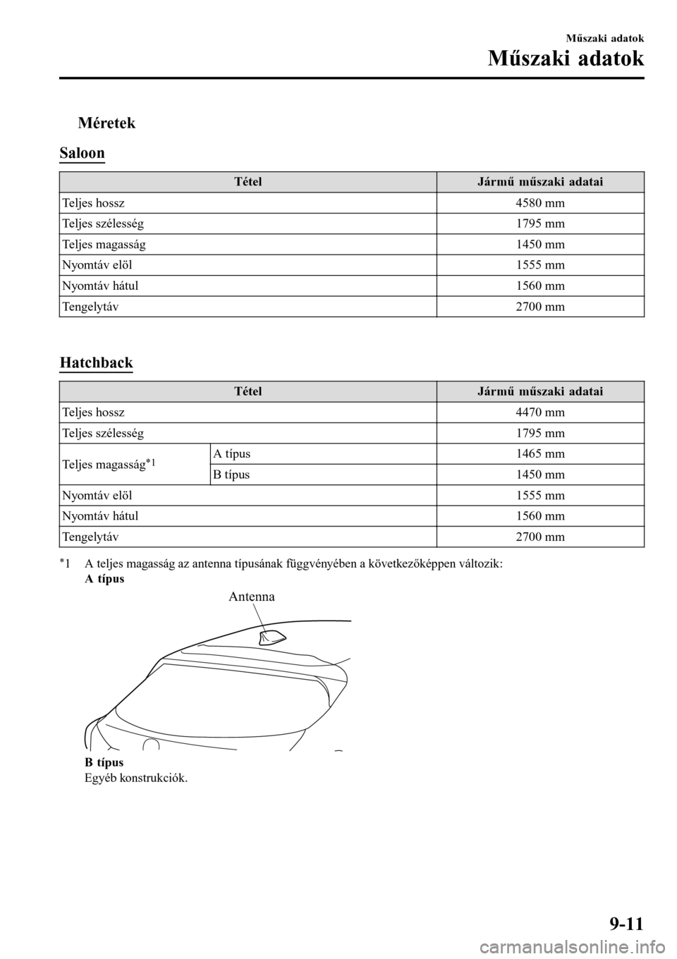 MAZDA MODEL 3 HATCHBACK 2016  Kezelési útmutató (in Hungarian) tMéretek
Saloon
TételJármű műszaki adatai
Teljes hossz 4580 mm
Teljes szélesség 1795 mm
Teljes magasság 1450 mm
Nyomtáv elöl 1555 mm
Nyomtáv hátul 1560 mm
Tengelytáv 2700 mm
 
Hatchback
T