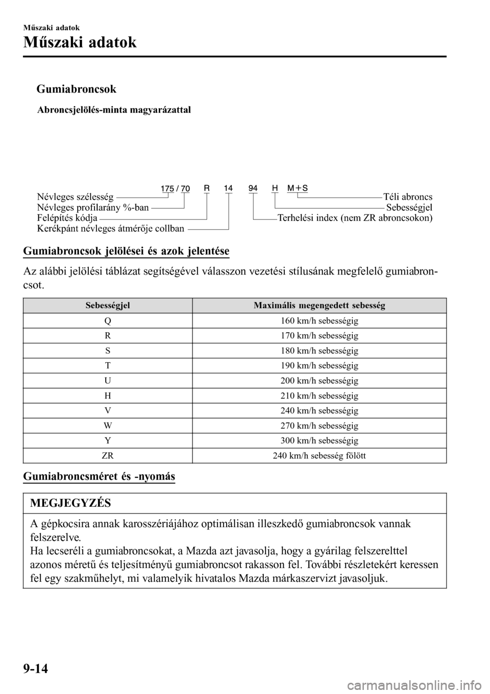 MAZDA MODEL 3 HATCHBACK 2016  Kezelési útmutató (in Hungarian) tGumiabroncsok
Abroncsjelölés-minta magyarázattal
Névleges szélesség
Névleges profilarány %-ban
Felépítés kódjaTéli abroncs
Sebességjel
Terhelési index (nem ZR abroncsokon)
Kerékpánt 