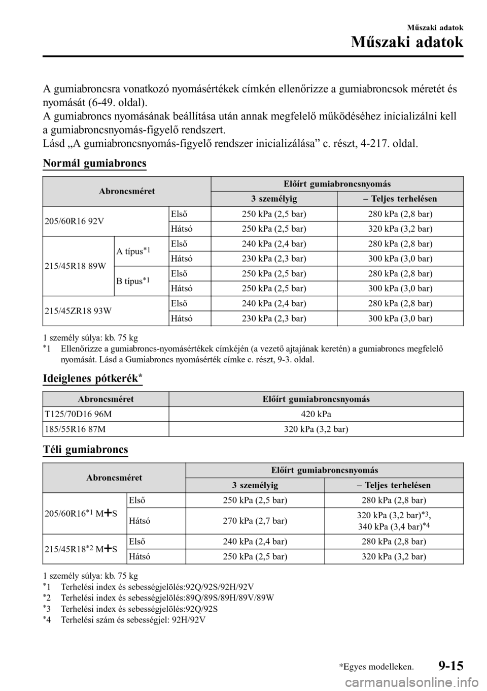 MAZDA MODEL 3 HATCHBACK 2016  Kezelési útmutató (in Hungarian) A gumiabroncsra vonatkozó nyomásértékek címkén ellenőrizze a gumiabroncsok méretét és
nyomását (6-49. oldal).
A gumiabroncs nyomásának beállítása után annak megfelelő működéséhe