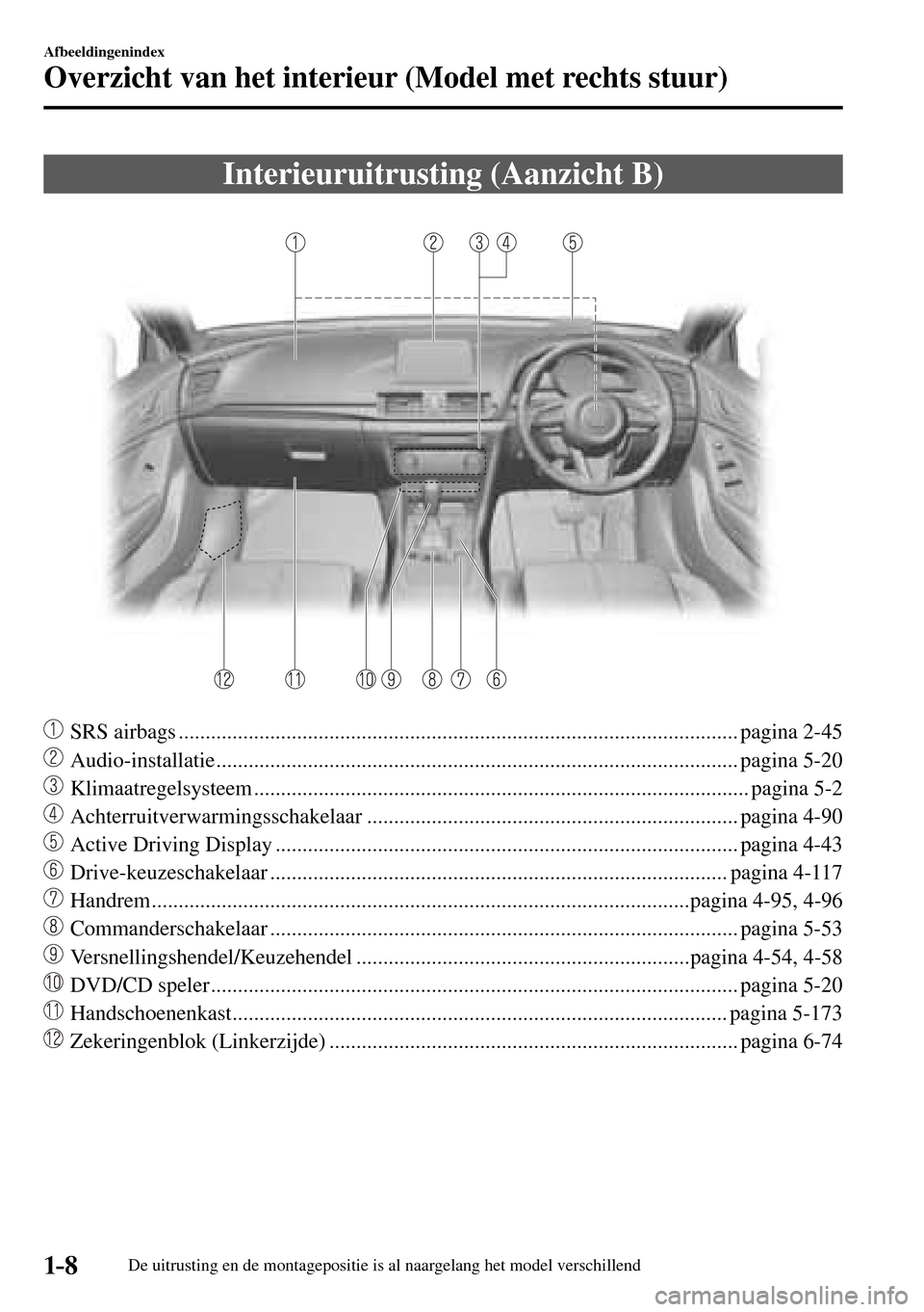 MAZDA MODEL 3 HATCHBACK 2016  Handleiding (in Dutch) 1–8
Afbeeldingenindex
Overzicht van het interieur (Model met rechts stuur)
De uitrusting en de montagepositie is al naargelang het model verschillend
 Interieuruitrusting (Aanzicht B)
     SRS airba