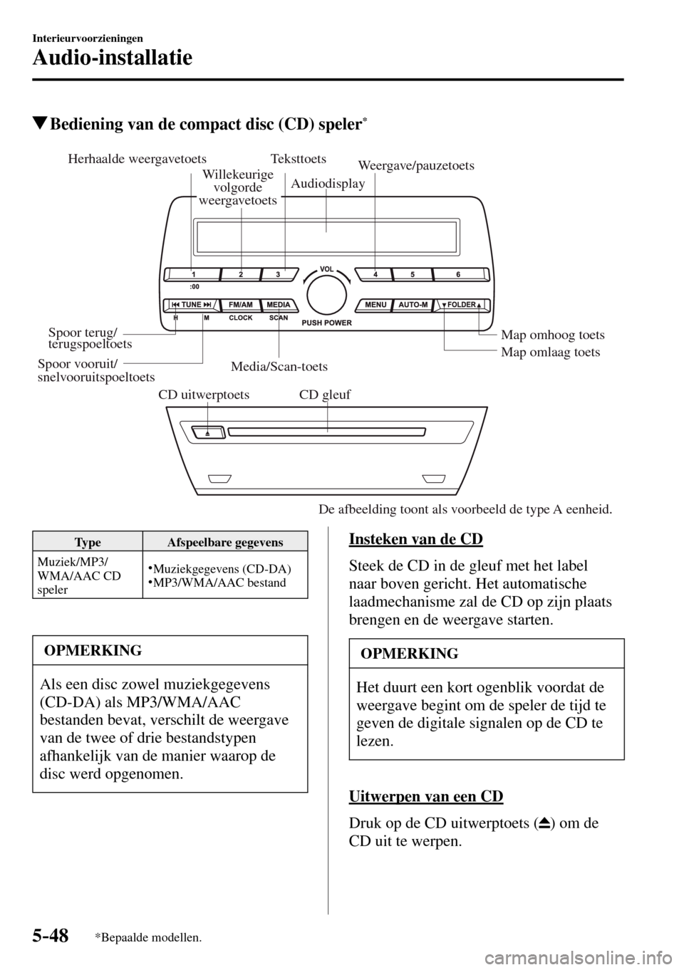 MAZDA MODEL 3 HATCHBACK 2016 Handleiding (in Dutch) 5–48
Interieurvoorzieningen
Audio-installatie
*Bepaalde modellen.
Bediening van de compact disc (CD) speler *
CD uitwerptoets CD gleuf Media/Scan-toets Map omlaag toets Map omhoog toets Weergave/ MAZDA MODEL 3 HATCHBACK 2016 Handleiding (in Dutch) 5–48
Interieurvoorzieningen
Audio-installatie
*Bepaalde modellen.
Bediening van de compact disc (CD) speler *
CD uitwerptoets CD gleuf Media/Scan-toets Map omlaag toets Map omhoog toets Weergave/