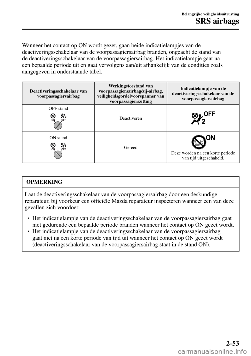 MAZDA MODEL 3 HATCHBACK 2016 Handleiding (in Dutch) 2–53
Belangrijke veiligheidsuitrusting
SRS airbags
Wanneer het contact op ON wordt gezet, gaan beide indicatielampjes van de
deactiveringsschakelaar van de voorpassagiersairbag branden, ongeacht MAZDA MODEL 3 HATCHBACK 2016 Handleiding (in Dutch) 2–53
Belangrijke veiligheidsuitrusting
SRS airbags
Wanneer het contact op ON wordt gezet, gaan beide indicatielampjes van de
deactiveringsschakelaar van de voorpassagiersairbag branden, ongeacht