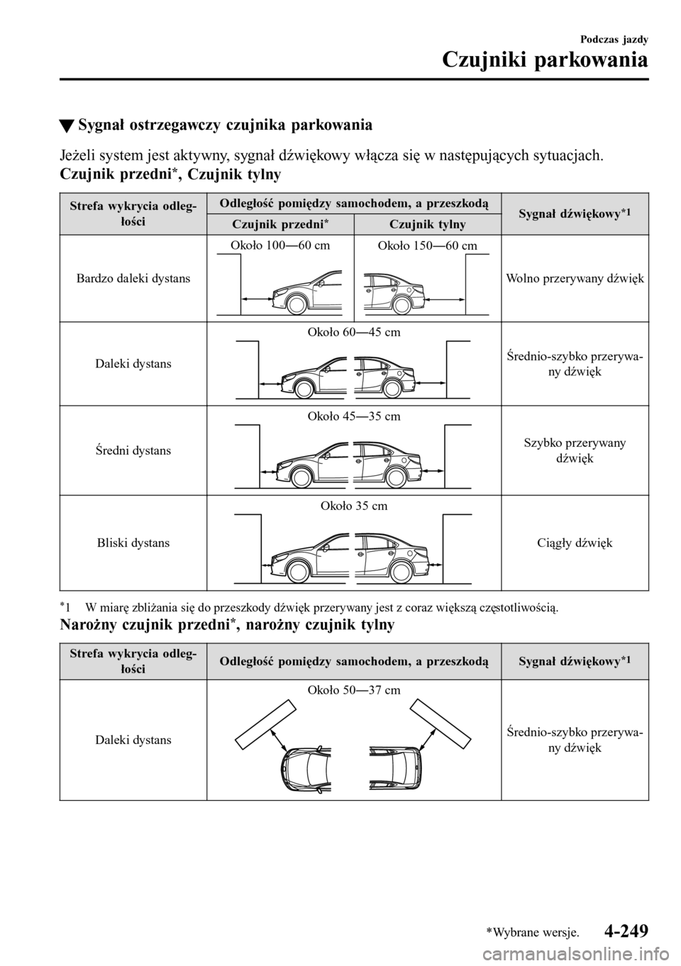 MAZDA MODEL 3 HATCHBACK 2016  Instrukcja Obsługi (in Polish) �WSygnał ostrzegawczy czujnika parkowania
Jeżeli system jest aktywny, sygnał dźwiękowy włącza się w następujących sytuacjach.
Czujnik przedni*, Czujnik tylny
Strefa wykrycia odleg-
łościOd