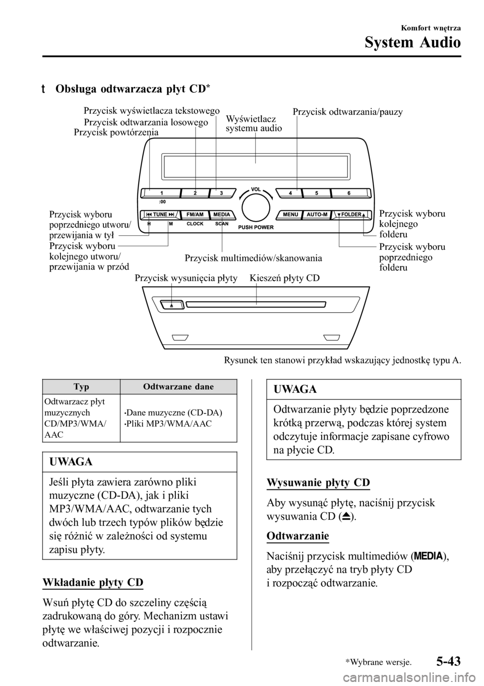 MAZDA MODEL 3 HATCHBACK 2016 Instrukcja Obsługi (in Polish) tObsługa odtwarzacza płyt CD*
Przycisk wysunięcia płyty Kieszeń płyty CDPrzycisk multimediów/skanowaniaPrzycisk wyboru
poprzedniego
folderu Przycisk wyboru
kolejnego
folderu Przycisk odtwar MAZDA MODEL 3 HATCHBACK 2016 Instrukcja Obsługi (in Polish) tObsługa odtwarzacza płyt CD*
Przycisk wysunięcia płyty Kieszeń płyty CDPrzycisk multimediów/skanowaniaPrzycisk wyboru
poprzedniego
folderu Przycisk wyboru
kolejnego
folderu Przycisk odtwar