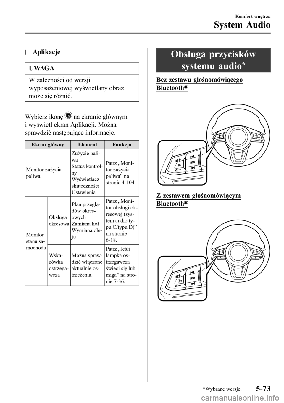 MAZDA MODEL 3 HATCHBACK 2016 Instrukcja Obsługi (in Polish) tAplikacje
UWAGA
W zależności od wersji
wyposażeniowej wyświetlany obraz
może się różnić.
Wybierz ikonę na ekranie głównym
i wyświetl ekran Aplikacji. Można
sprawdzić następujące inf MAZDA MODEL 3 HATCHBACK 2016 Instrukcja Obsługi (in Polish) tAplikacje
UWAGA
W zależności od wersji
wyposażeniowej wyświetlany obraz
może się różnić.
Wybierz ikonę na ekranie głównym
i wyświetl ekran Aplikacji. Można
sprawdzić następujące inf